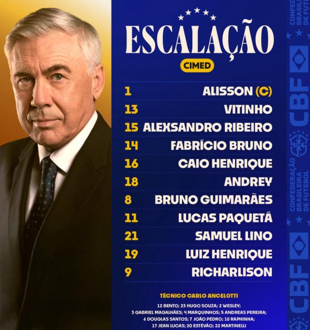 开云官网-【世预赛】安切洛蒂首败，巴西送玻利维亚进附加赛